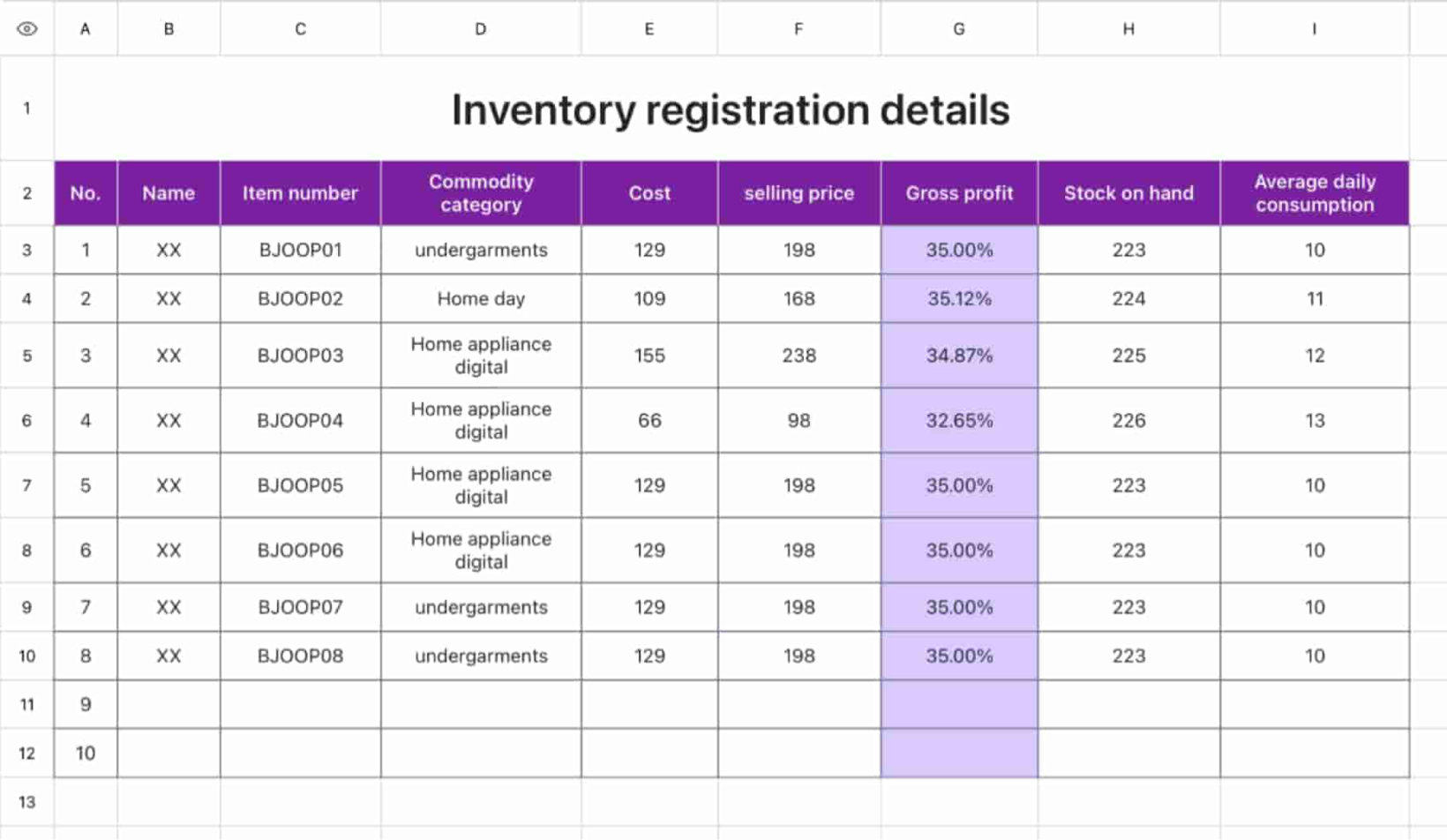 Inventory registration details